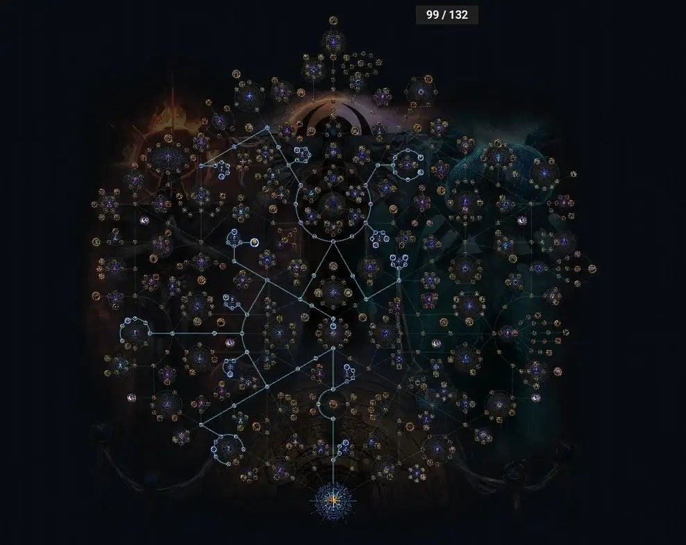 Blight Farming Atlas